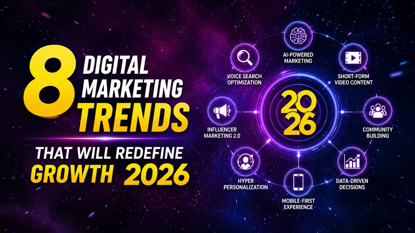 8 digital marketing trends that will redefine growth 2026