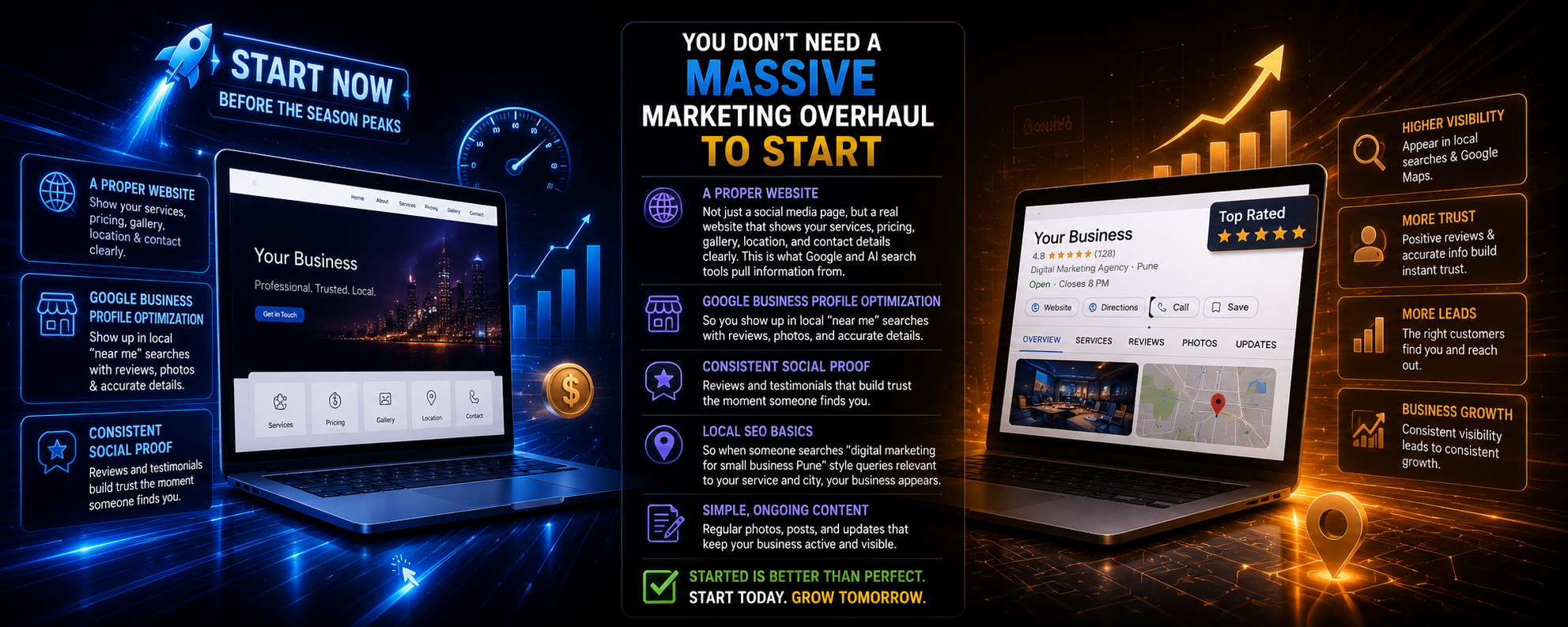 What "Starting Digital Marketing" Actually Means